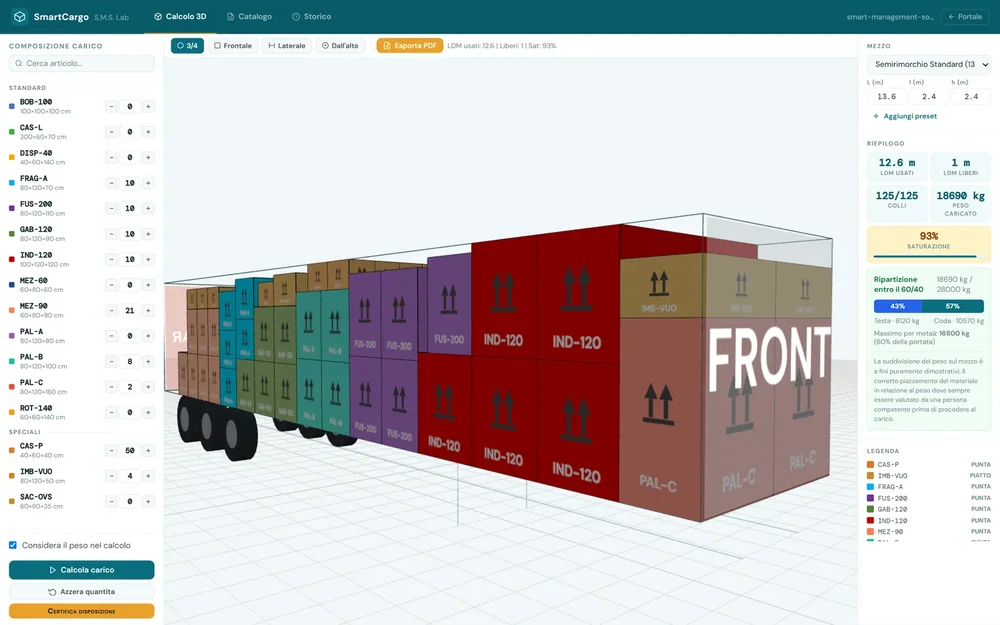 SmartCargo: pianta di carico 3D di un semirimorchio