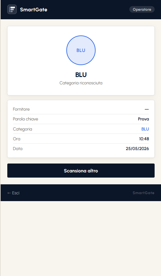 Risultato scansione SmartGate con categoria identificata
