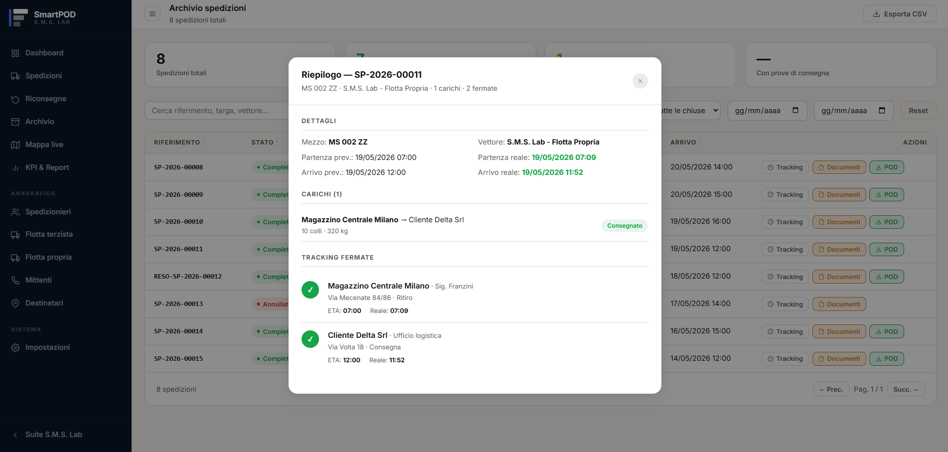 SmartPOD dettaglio spedizione